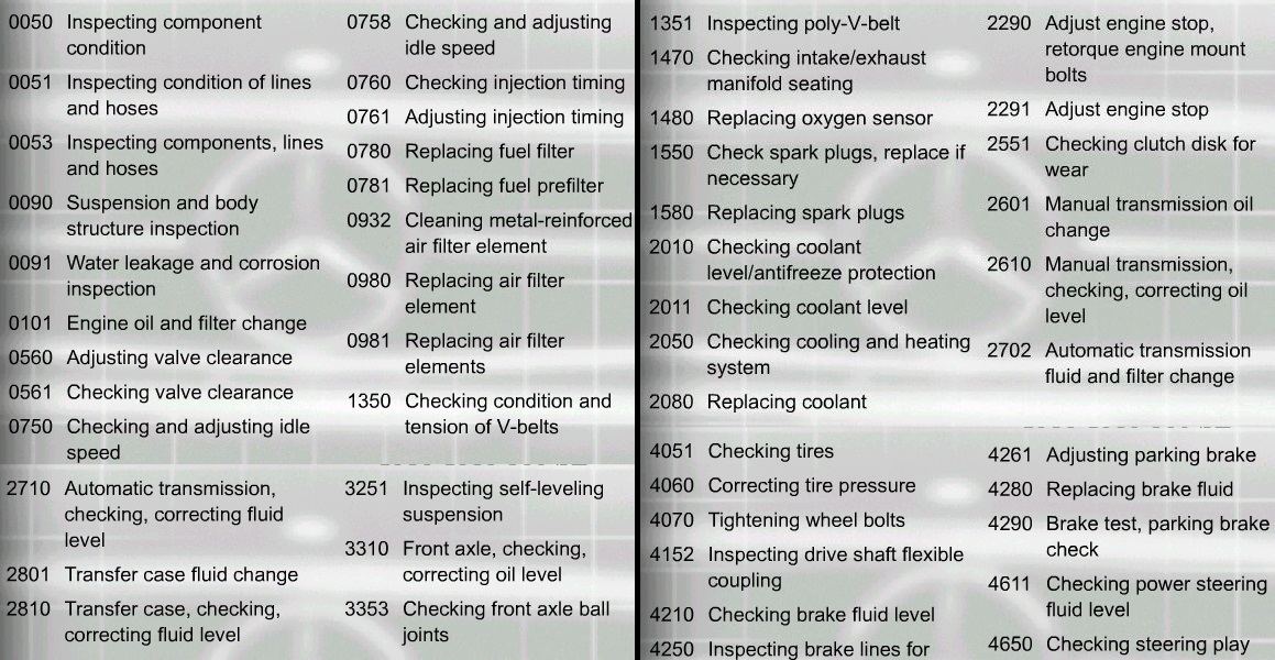 Mercedes Benz 107 Maintenance Manuals
